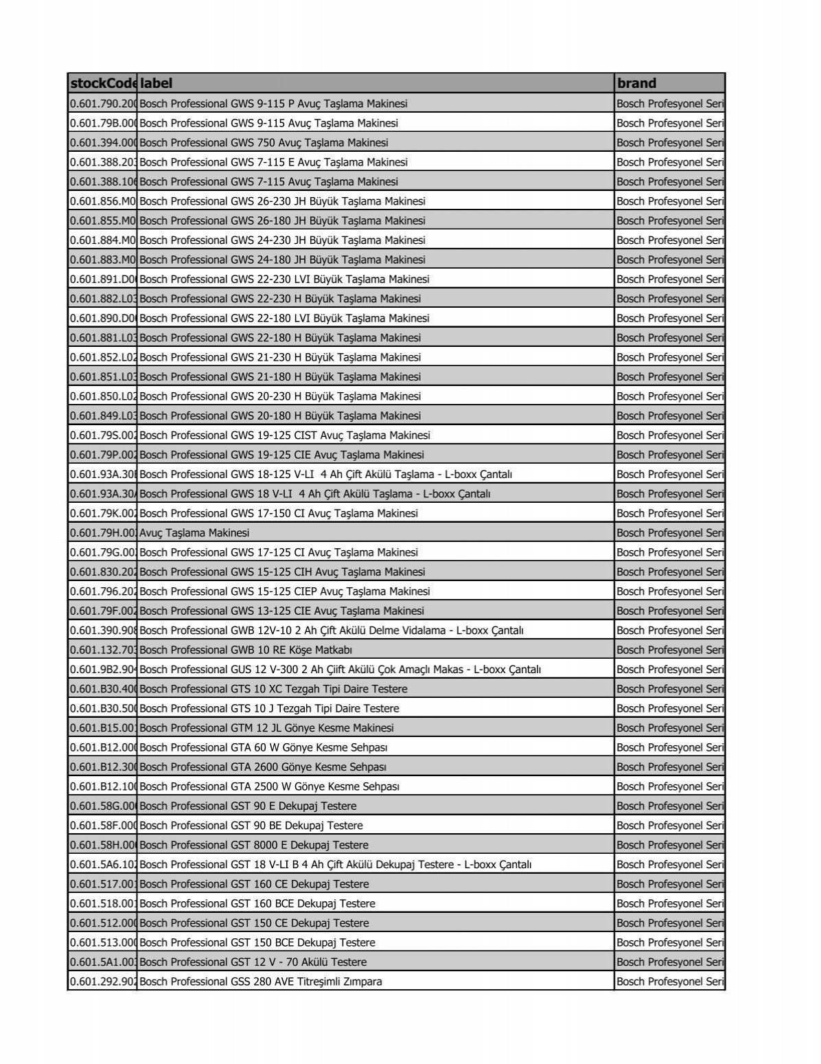 Bosch Bosch METALBOR HSS-R 16,5/12MM VALSET