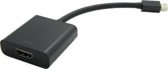 Adapter AV Value DisplayPort Mini - HDMI czarny