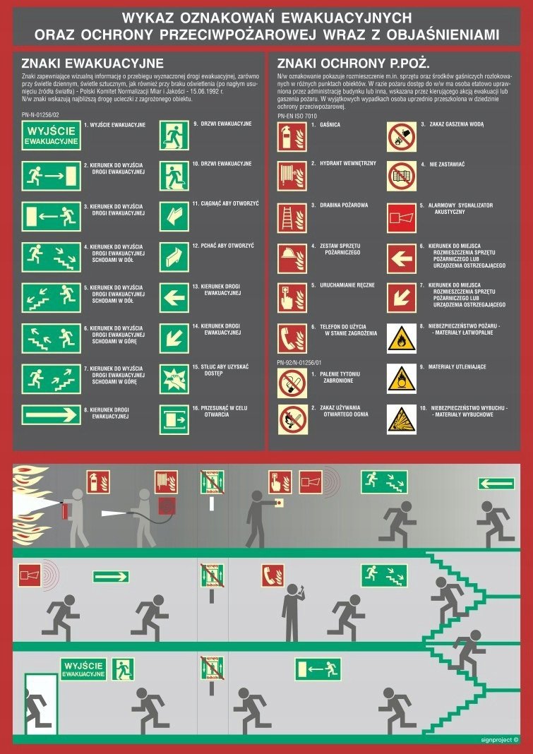 DC001 - Wykaz oznakowań ewkuacyjnych oraz ppoż. 594x841