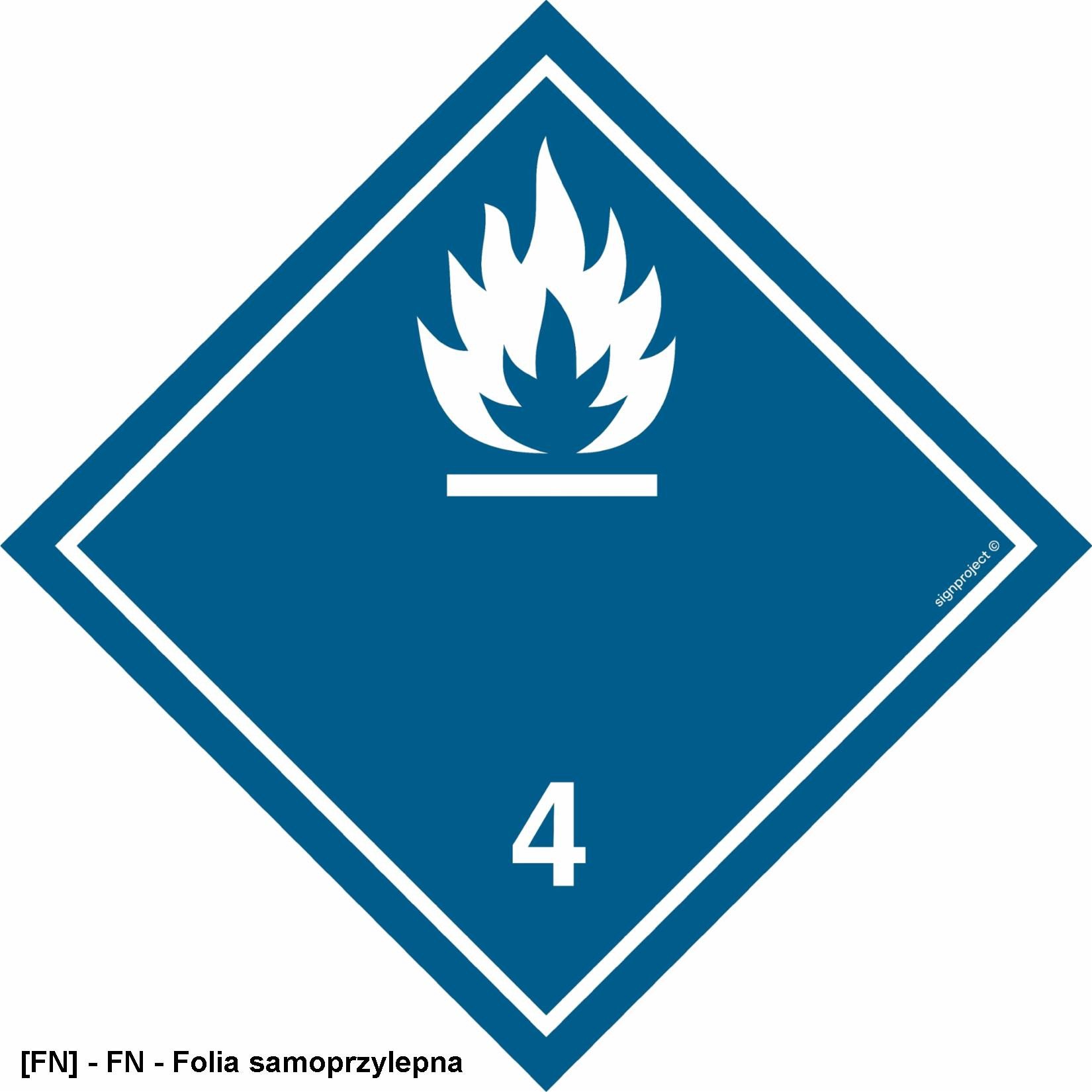 MB016 - Materiały wytwarzające w kontakcie z wodą gazy zapalne 50x50