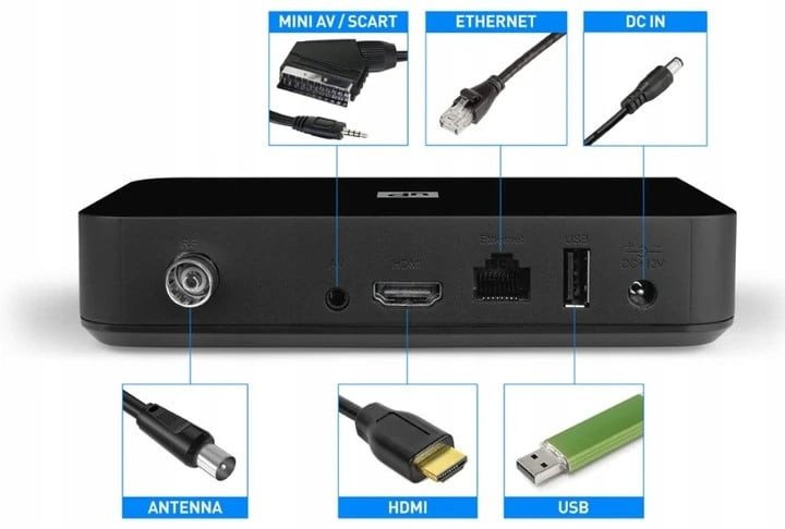 Dekoder z Android TV UP1 T2 4K, TELE System