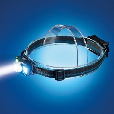 Latarka czołowa Tiross LATARKA CZOŁOWA Z TRZEMA ŻARÓWKAMI PRZEDNIMI TS1868