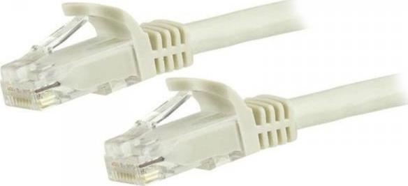 StarTech STARTECH.COM 7,5m CAT6 Kabel - weisses CAT6-Patchkabel - Snagless-RJ45 - 24 AWG Kupferdraht - LAN - Ethernet N6PATC750CMWH