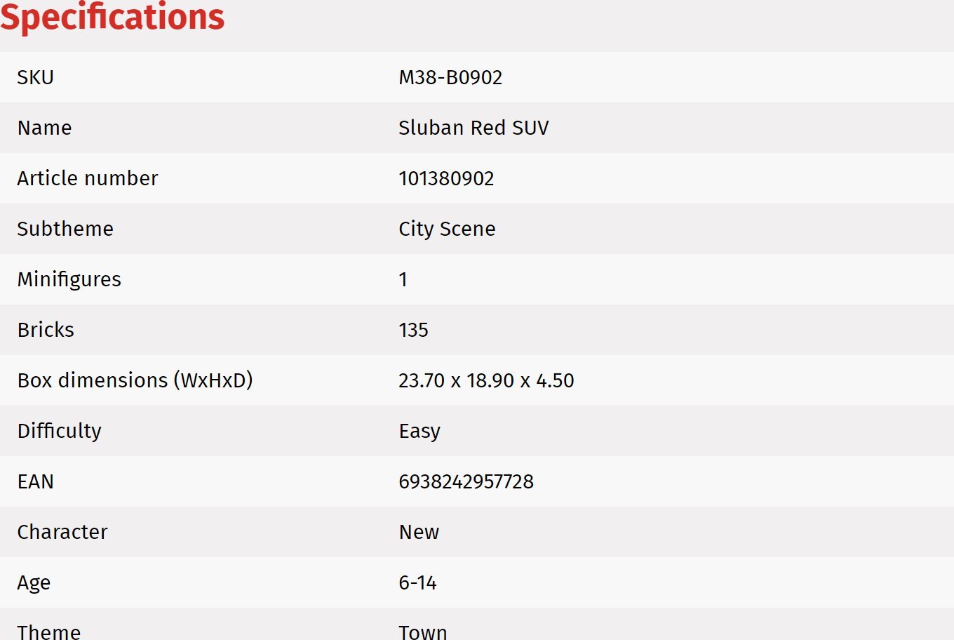 TOY CONSTRUCTOR 135PCS M38-B0902