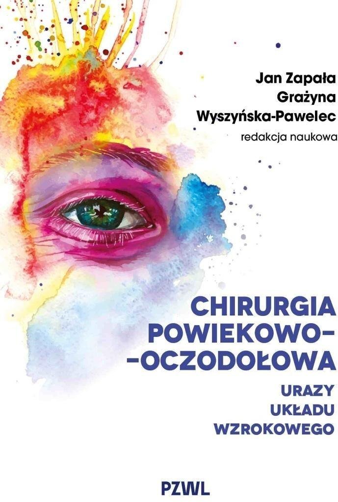 Chirurgia powiekowo-oczodołowa