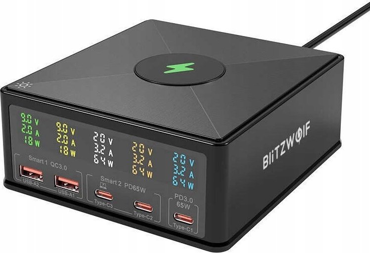 Ładowarka Blitzwolf Ładowarka sieciowa Blitzwolf 868H 2xUSB-A, 3xUSB-C, PD, QC 160W czarny