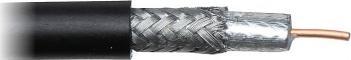 KABEL KONCENTRYCZNY CTF-113/ZEL
