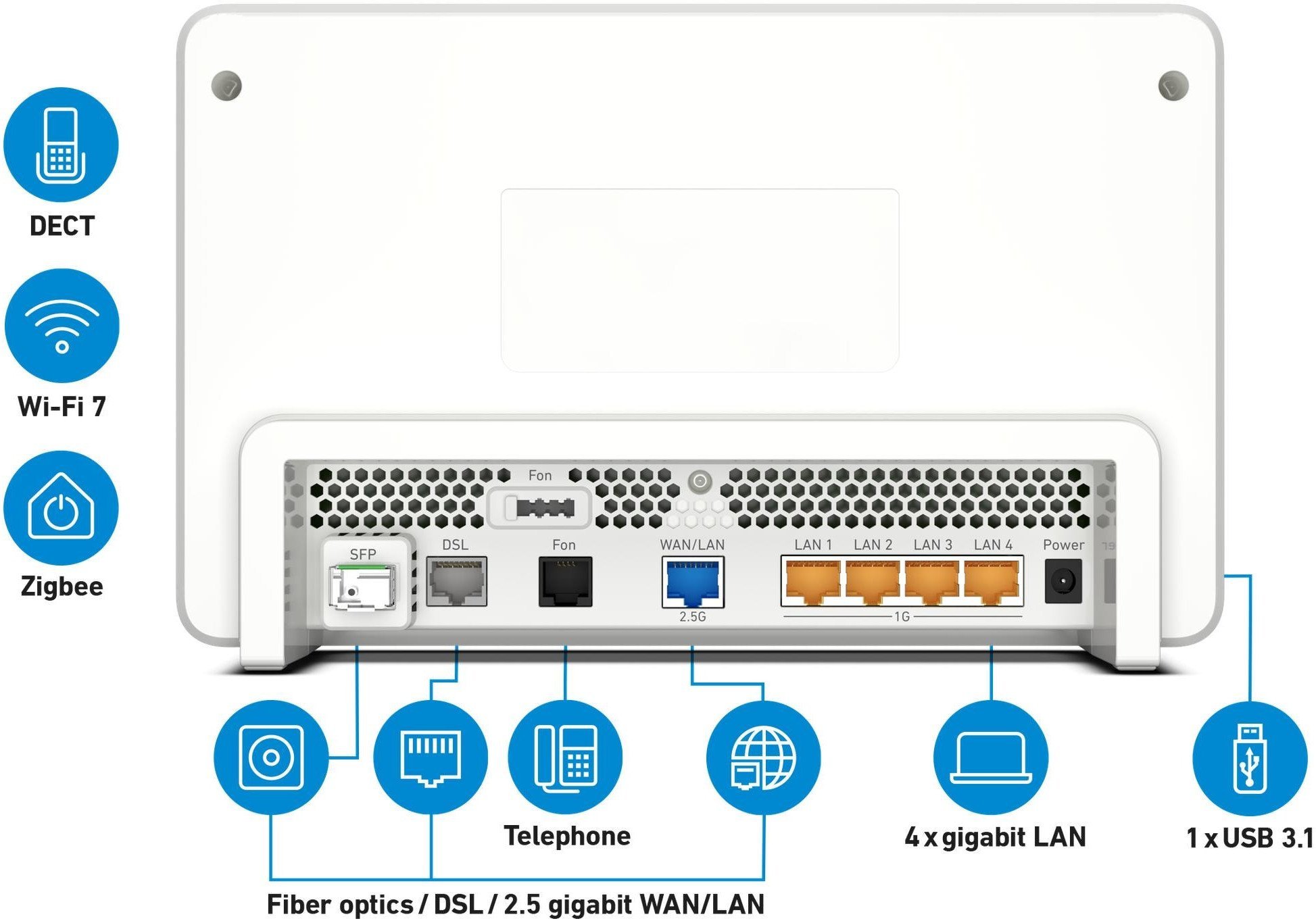 AVM Router 20003061 / 5590 Fiber White