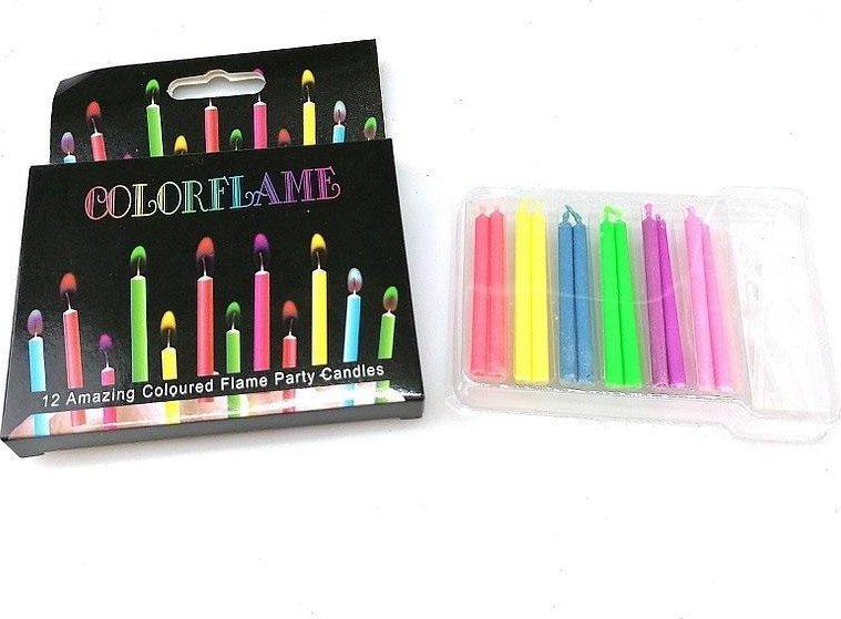 Świeczki urodzinowe