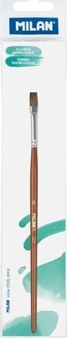 Milan Pędzel nr 6 seria 121 MILAN