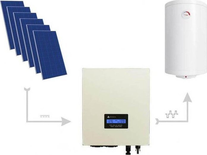 Azo Digital Przetwornica Solarna ECO Solar Boost MPPT-3000 3.5kW PRO