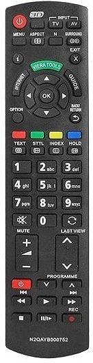Pilot do PANASONIC LED/LCD N2QAYB000752 3D INTERNET.