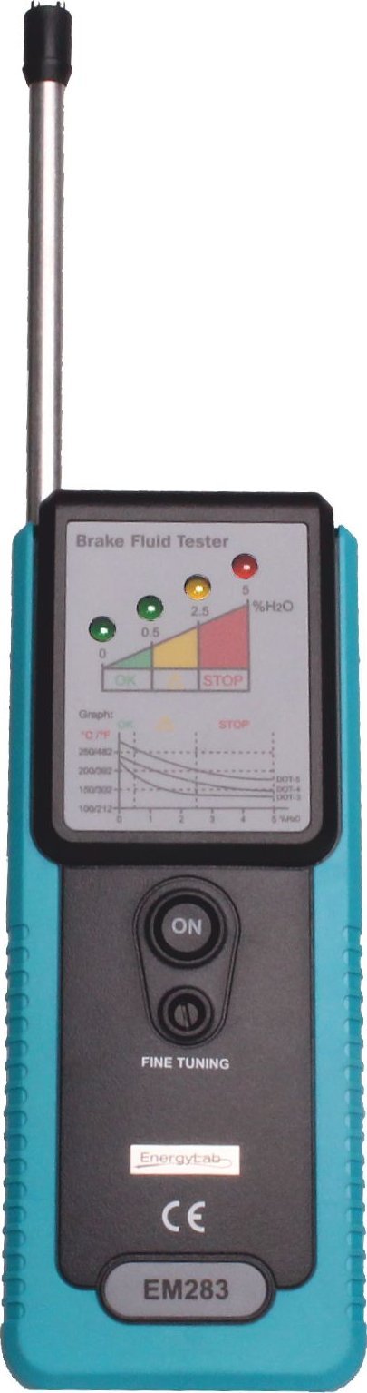 EnergyLab Tester miernik płynu hamulcowego EM283