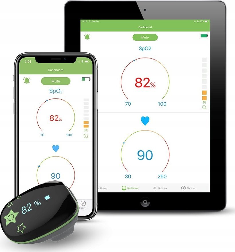 Pulsoksymetr Wellue PULSOKSYMETR DLA DZIECKA 3-10 lat MONITOR SNU SpO2 Kids O2