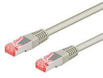 Goobay Patchcord S/FTP, Cat6, LSOH, 1.5m, szary (95579)