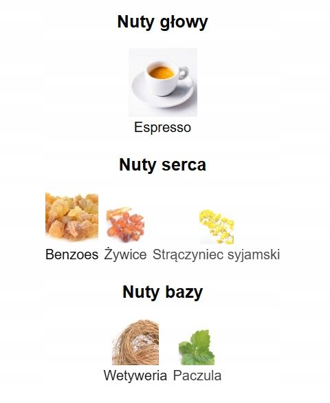 Fragrance World Double Espresso 100ml Kvepalai Unisex EDP