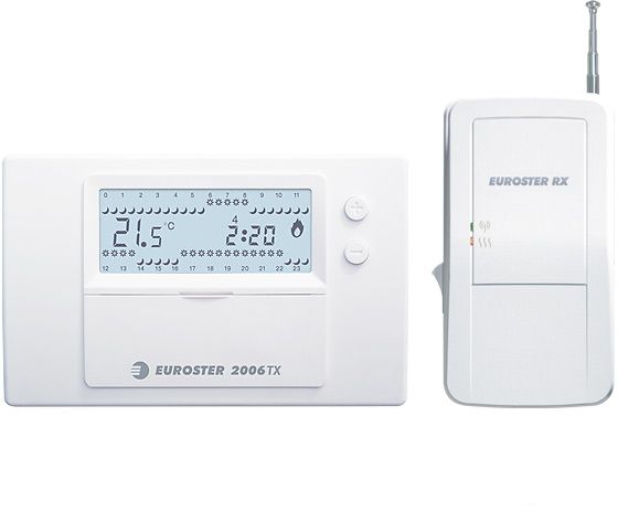 Euroster Sterownik EUROSTER 2006 TXRX (E2006TXRX)