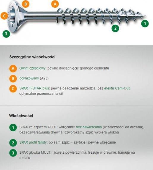 Spax WKRĘT DO DREWNA OCYNK BIAŁY TXTG 4.0*40MM WIROX MINI (200)