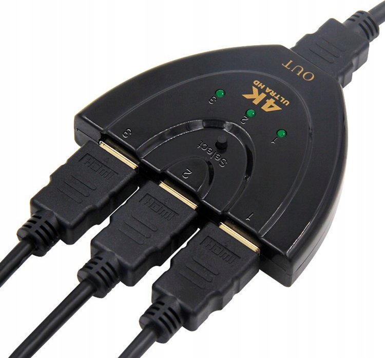 ROZDZIELACZ HDMI TRÓJKĄT HD-SW-20