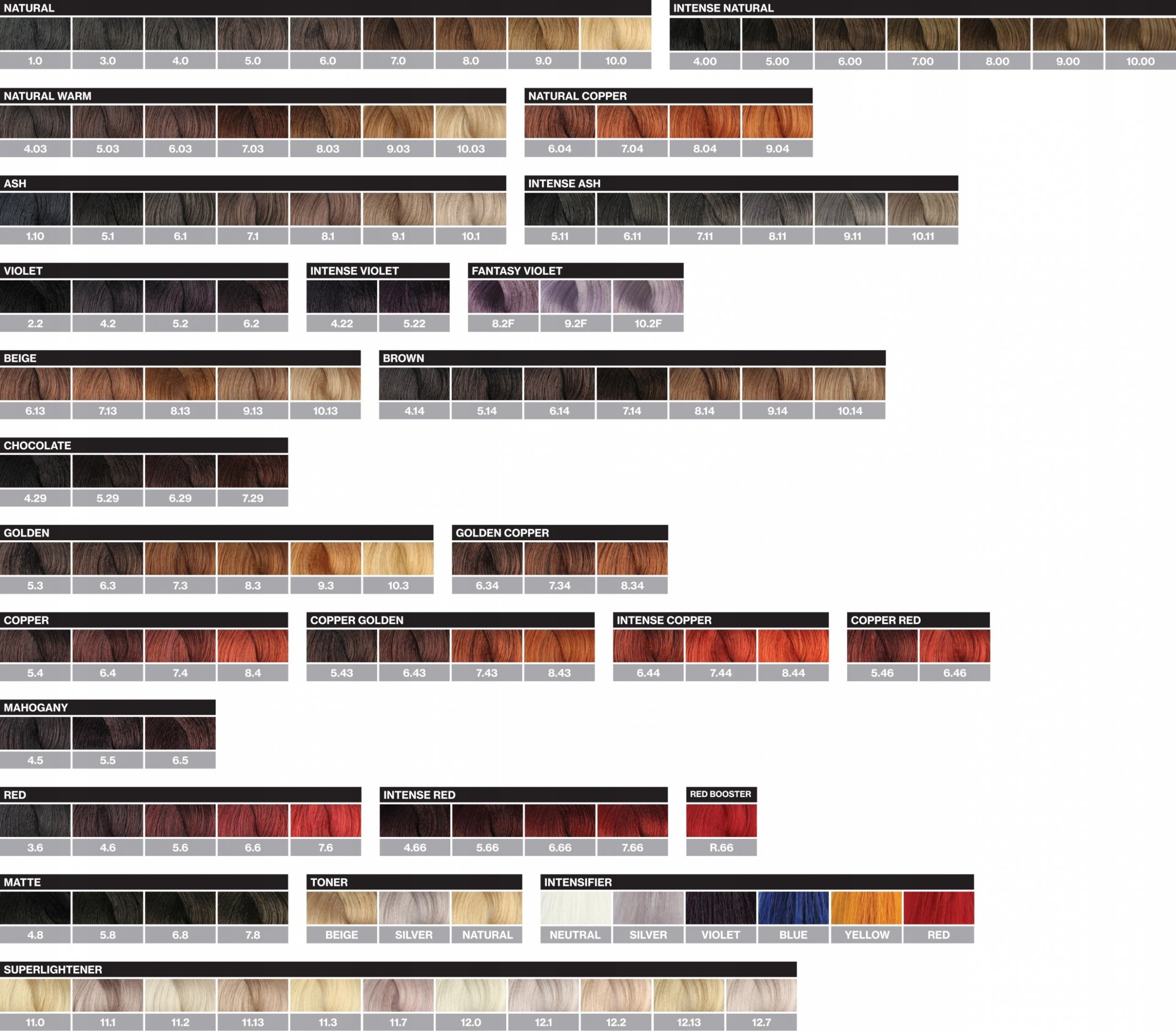 Fanola Fanola, Crema Colore, Permanent Hair Dye, 6.6 Dark Blonde Red, 100 ml For Women