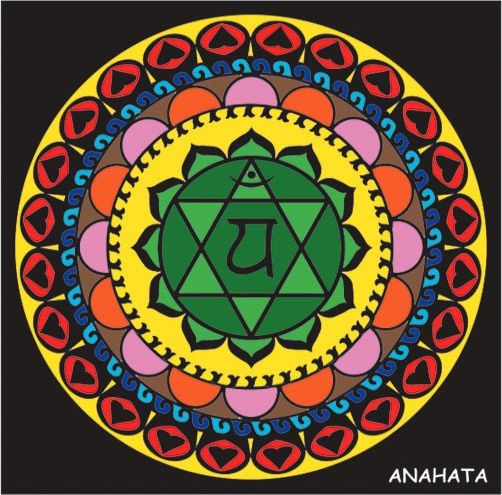Czakra COLORVELVET ANAHATA