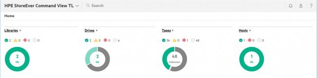 hewlett packard enterprise HPE StoreEver AL TapeAssure Adv E- Lic