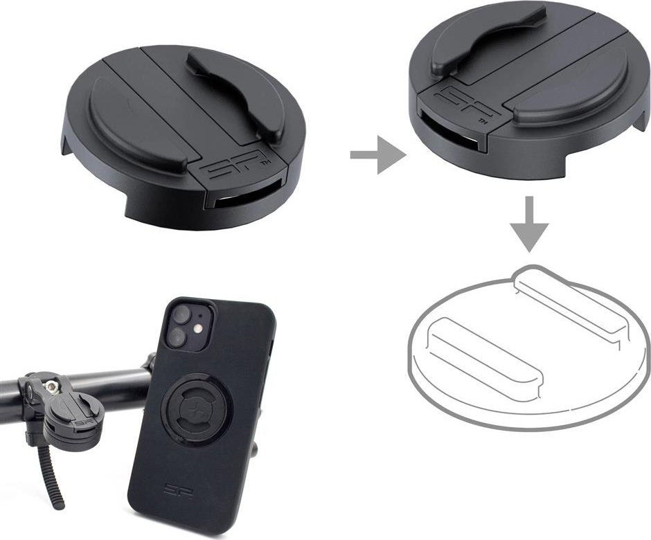 SP Connect Adapter SP Connect do SPC+