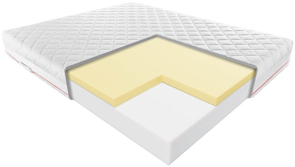 Materac Janpol Julia Silver Protect 160x200