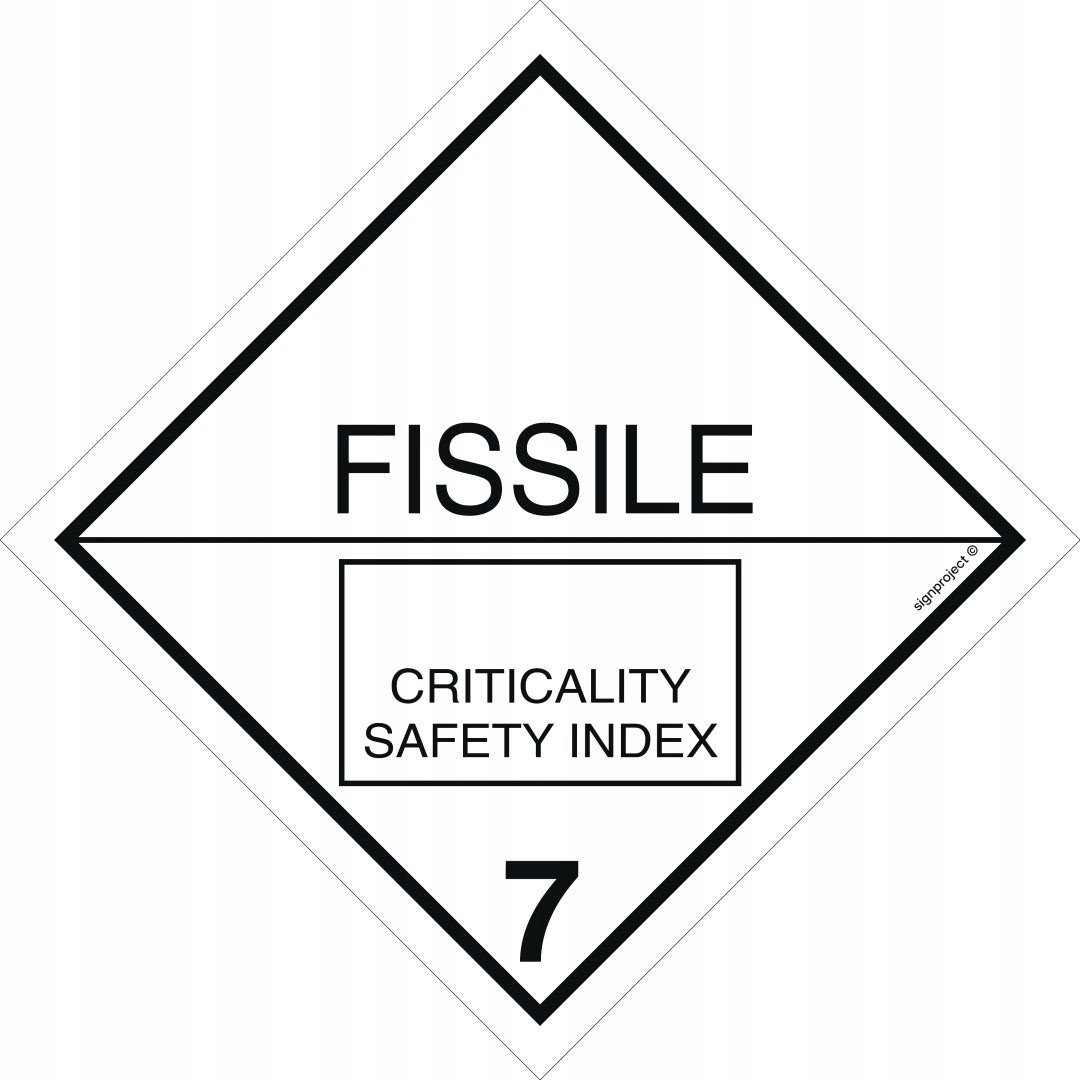 MB027 - Materiały i przedmioty wybuchowe. Materiał rozszczepialny klasy 400x400