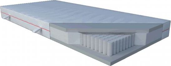 JANPOL Materac ANDROMEDA 200x200 kieszeniowy multipocket średnio twardy Janpol
