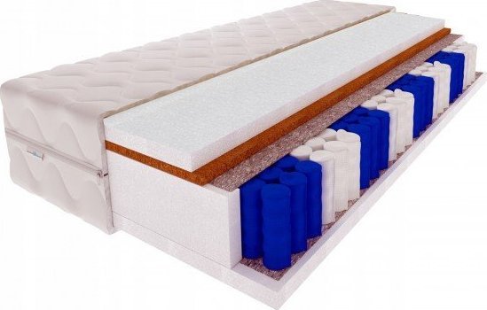 Tompol TIKO 80 x 200 x 17 cm Materac do łóżka kieszeniowy typu multipocket + kokos