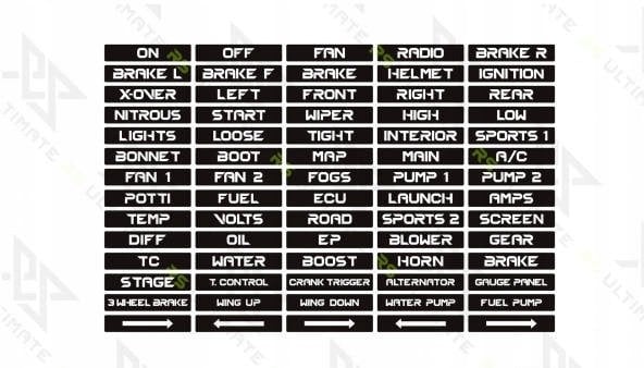 Zestaw naklejek do oznakowania przełączników Biało / Czarne