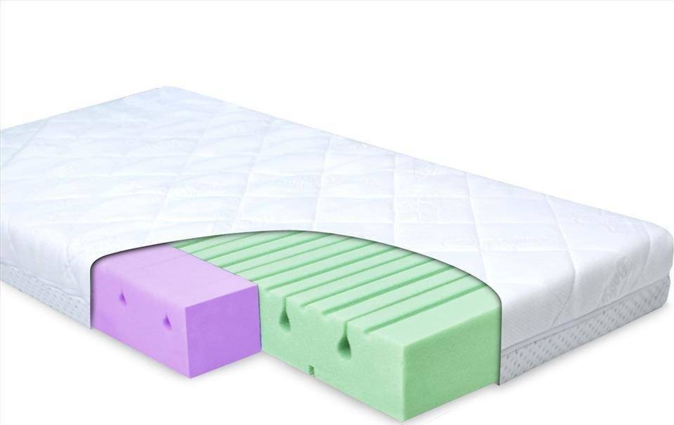 BabyMatex Materac 140 x 70 x 10 Ortopedyczny Dual
