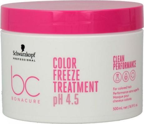Schwarzkopf Maseczka do włosów farbowanych Schwarzkopf Bonacure Color Freeze (500 ml) pH 4.5