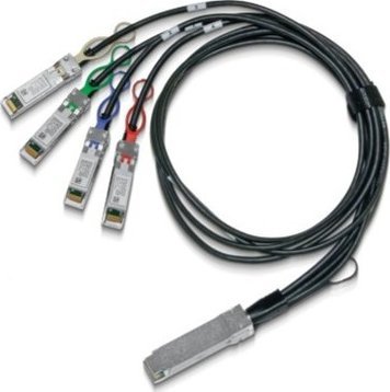 NVIDIA MELLANOX Kabel Eth100GbE na 4x25GbE QSFP28 2m