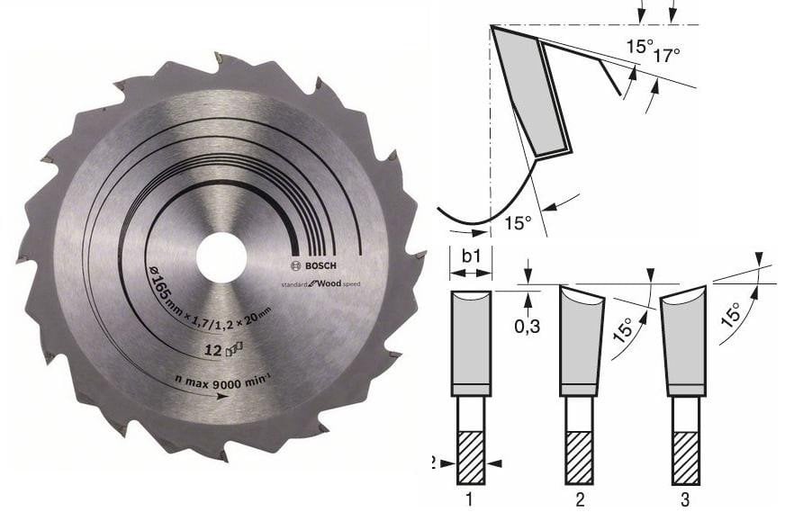 TARCZA PILARSKA SE WO H 165x20-12
