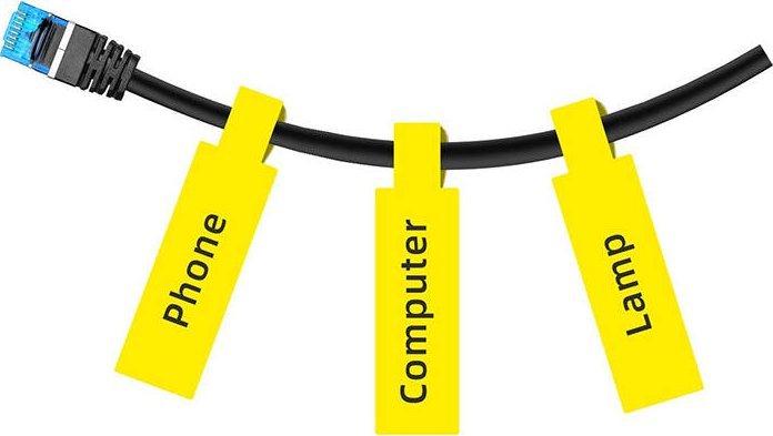 Niimbot Naklejki Termiczne Niimbot 12,5x74+35, 65 szt