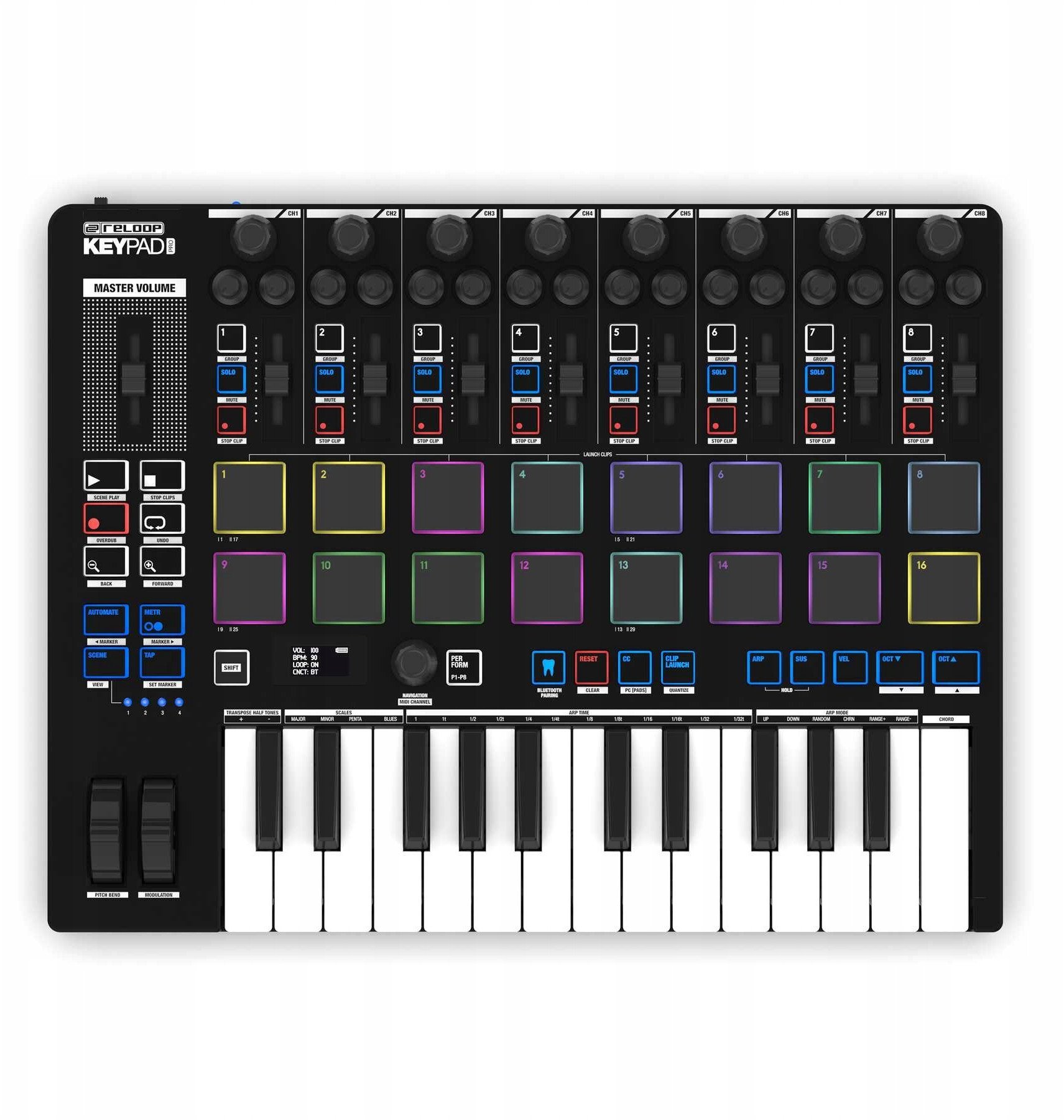 RELOOP Keypad Pro