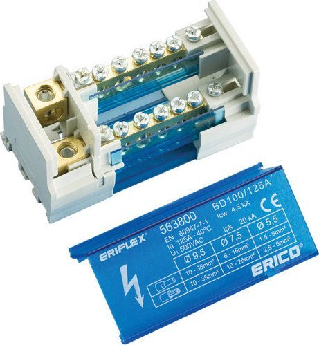 ERICO Blok dystrybucyjny dwupolowy BD100/125AL