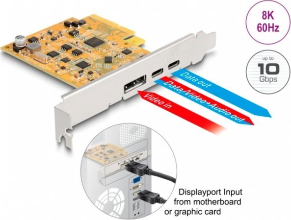 Kontroler Delock DeLOCK PCIe x4 card for 1x ext. USB-C 10 Gbit/s B. + 1x external USB-C DP Alt Mode, USB controller