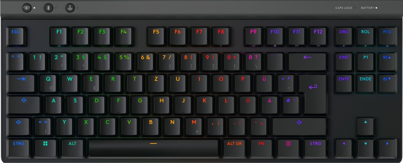 Klawiatura Logitech G515 TKL GL Tactile (920-012542)