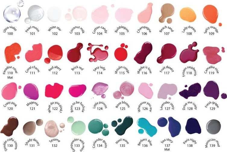 Joko Joko Lakier do paznokci Find Your Color 101