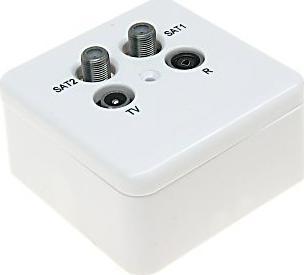 GNIAZDO KOŃCOWE GAR-SAT/2F-SIG R-TV SAT