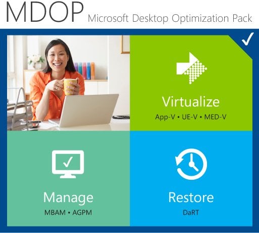 Program Microsoft MS OVS Desktop Opti PK for SA 1M EDU [E] - WSB-00375