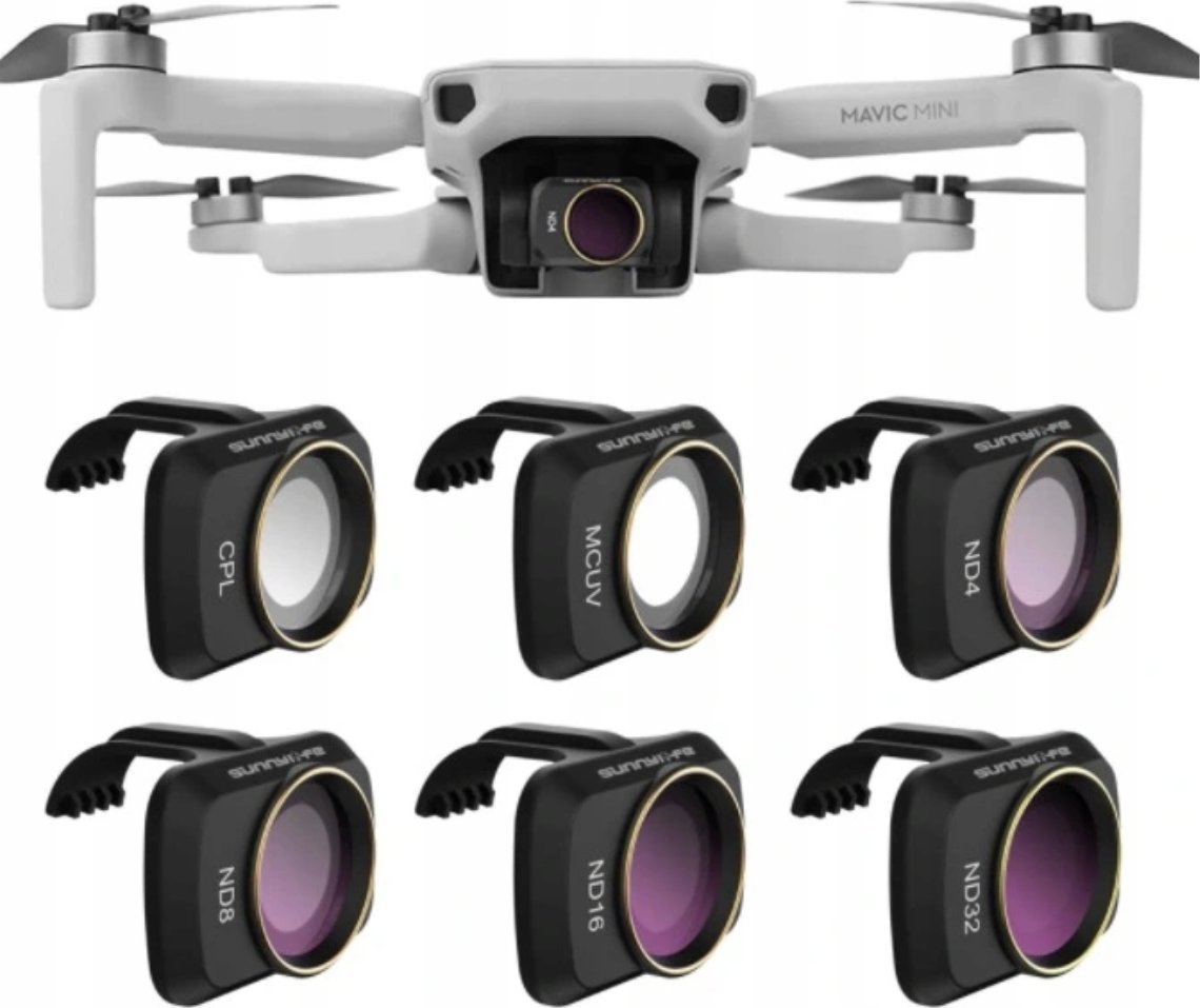 SunnyLife FILTRY ND 4/8/16/32 CPL MCUV DO DJI MAVIC MINI / 2