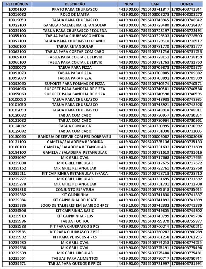 Patelnia Maku Tramontina MONACO INDUCTION patelnia, ø20 cm