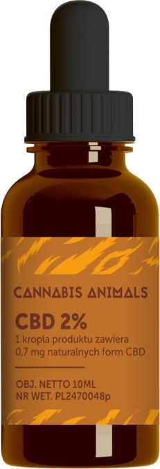 Cannabis Olejek CBD dla zwierząt Cannabis animals 2%