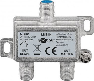 Goobay Przełącznik priorytetowy telewizji satelitarnej - Zużycie Jednostka