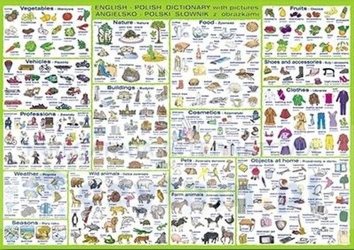 Derform Podkład planszowy oklejany polsko-angielski (DERF.SPOA)