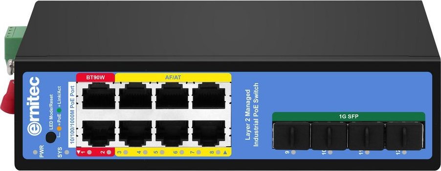 12-port 1000Mbps Industrial
